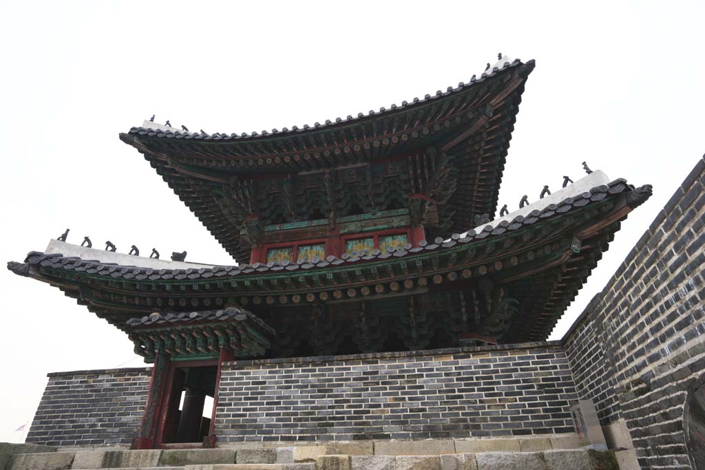 Foto, materiell, befreit, Landschaft, Bild, hat Foto auf Lager,De Chang'an poort, Burg, Fahne, Backstein, Burgmauer