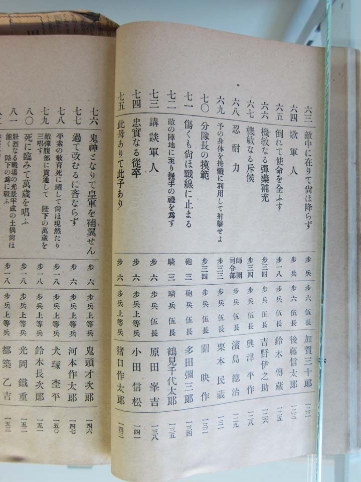 Foto, materiell, befreit, Landschaft, Bild, hat Foto auf Lager,Meiji-mura Village Museum moralisches Ausbildungsdokument, Die Streitkrfte, Die Verwestlichung, Lehrbuch, Kulturelles Erbe