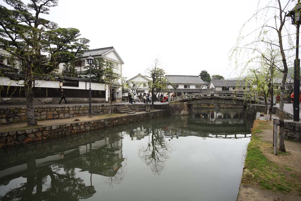 fotografia, materiale, libero il panorama, dipinga, fotografia di scorta,Kurashiki Kurashiki il fiume, Cultura tradizionale, salice, Cultura giapponese, La storia