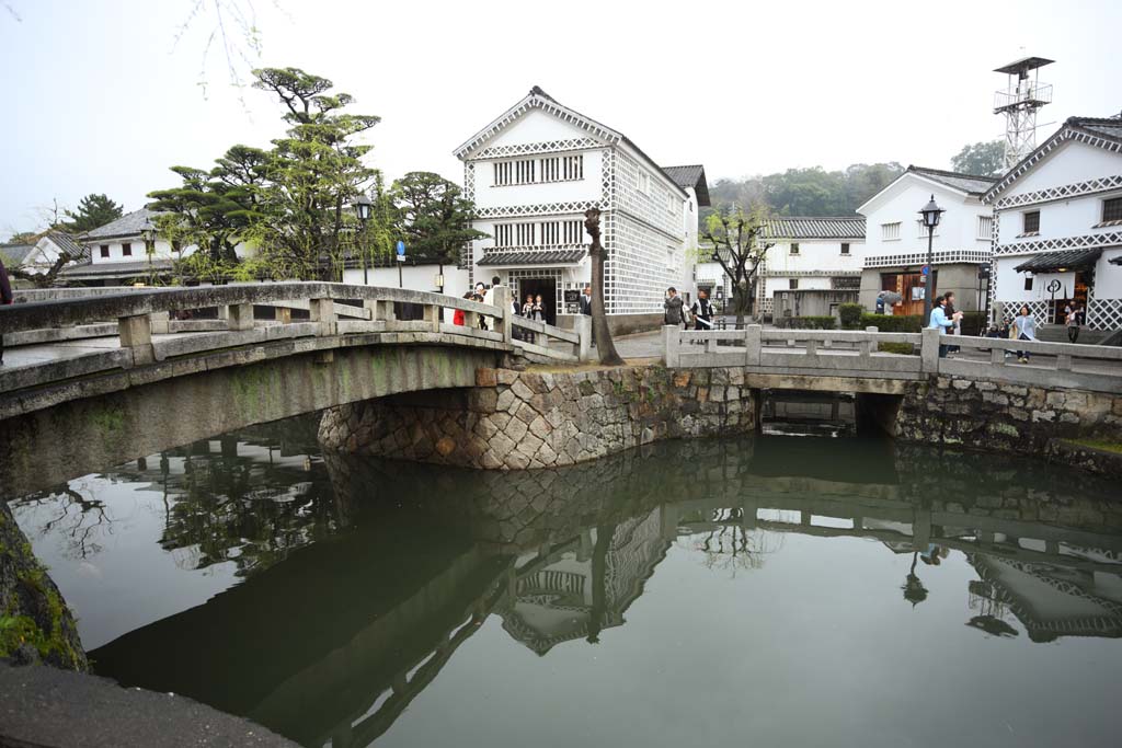 fotografia, materiale, libero il panorama, dipinga, fotografia di scorta,Kurashiki Kurashiki il fiume, Cultura tradizionale, salice, Cultura giapponese, La storia