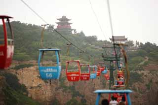 Foto, materiell, befreit, Landschaft, Bild, hat Foto auf Lager,Aikai-Laube, ropeway, hohes Gebude, Chinesisches Essen, das Besichtigen von Stelle