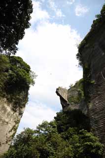 fotografia, materiale, libero il panorama, dipinga, fotografia di scorta,Mt. visto sbirciatina di inferno, Un osservatorio, stonepit, Io sono fiero, prova di coraggio