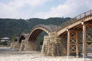 fotografia, materiale, libero il panorama, dipinga, fotografia di scorta,Kintai-kyo fa un ponte su, Kintai-kyo fa un ponte su, luogo notato, facendo il turista macchia, ponte