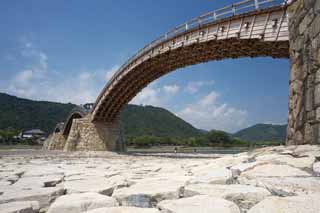 Foto, materiell, befreit, Landschaft, Bild, hat Foto auf Lager,Kintai-kyo-Brcke, Kintai-kyo-Brcke, bemerkte Stelle, das Besichtigen von Stelle, Brcke