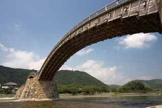 fotografia, materiale, libero il panorama, dipinga, fotografia di scorta,Kintai-kyo fa un ponte su, Kintai-kyo fa un ponte su, luogo notato, facendo il turista macchia, ponte