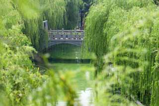 ,,, ,,,  Suzhou.  , ., .,   .  ,  .  