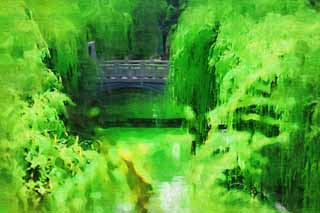 illust, materiell, befreit, Landschaft, Bild, Gemlde, Farbbleistift, Wachsmalstift, Zeichnung,,Ein Kanal von Suzhou, Weide, Kanal, Ufer, Brcke