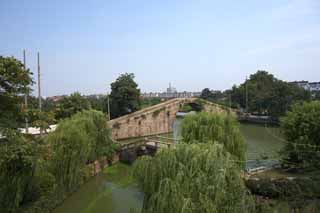 fotografia, materiale, libero il panorama, dipinga, fotografia di scorta,I Kure controllano ponte, ponte di pietra, Un ponte arcuato, canale, salice