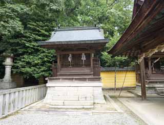 Foto, materieel, vrij, landschap, schilderstuk, bevoorraden foto,Kompira-san Heiligdom vuur donder bedrijf, Shinto heiligdom Boeddhist tempel, Bedrijf, Van hout gebouw, Shinto