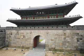 fotografia, materiale, libero il panorama, dipinga, fotografia di scorta,Il cancello di Chang'an, castello, bandiera, mattone, muro di castello