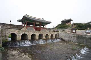fotografia, materiale, libero il panorama, dipinga, fotografia di scorta,Cancello di arcobaleno di Sinter e BangWhaSuRyuJung, castello, fiume, mattone, muro di castello