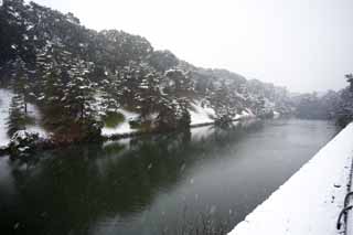 Foto, materiell, befreit, Landschaft, Bild, hat Foto auf Lager,Schnee Graben der Kaiserpfalz, Wassergraben, Palast, Kaiserliche Wache, Schneefall