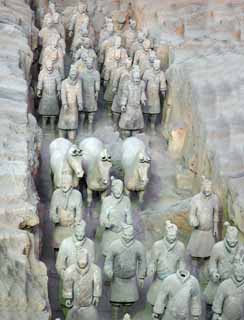 fotografia, materiale, libero il panorama, dipinga, fotografia di scorta,Guerrieri di terracotta in buca n  1, Guerrieri di cotta di terra, Persone antiche, Tomba, Eredit di Mondo