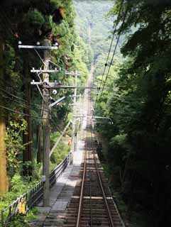 Foto, materiell, befreit, Landschaft, Bild, hat Foto auf Lager,Der Tunnel der Drahtseilbahn, Tunnel, Fhrte, Drahtseilbahn, steiler Grad