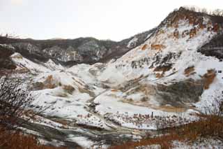 fotografia, materiale, libero il panorama, dipinga, fotografia di scorta,Noboribetsu Onsen valle di inferno, primavera calda, Zolfo, Calore terrestre, vulcano