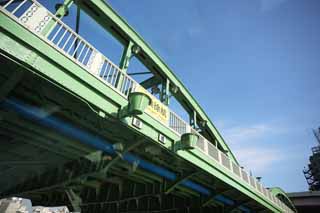 Foto, materiell, befreit, Landschaft, Bild, hat Foto auf Lager,Eine stabile Brcke, Brcke, Sumida River-Abstieg, Eine eiserne Brcke, Verkehr