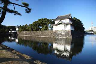 , , , , ,  .,  Sakurada oars, Edo-jo , , moat, Ishigaki