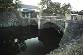 photo,material,free,landscape,picture,stock photo,Creative Commons,The Imperial Palace front gate, Edo-jo Castle, The Imperial Household Agency, moat, The Emperor