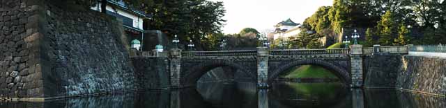 fotografia, materiale, libero il panorama, dipinga, fotografia di scorta,Palazzo imperiale il ponte di Niju-bashi, fossato, palazzo, L'imperatore, Edo-jo il Castello