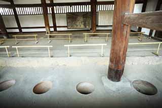 Foto, materiell, befreit, Landschaft, Bild, hat Foto auf Lager,Tofuku-ji Temple-Gott der Toilette, Chaitya, 100 Badezimmer, Toilette, Ich zeuge