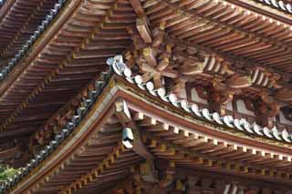 ,,, ,,, Daigo-ji   Storeyed, Chaitya.,   .,  .,  - .