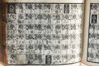 fotografia, material, livra, ajardine, imagine, proveja fotografia,Um dicionrio de kanji velho, Estudo, dicionrio, livro, documento