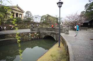 ,,, ,,,  Ohara Kurashiki.,  ., .,  ., .