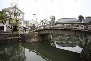 ,,, ,,, Kurashiki Kurashiki.,  .,  .,  ., .