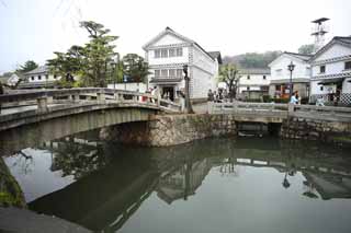 ,,, ,,, Kurashiki Kurashiki.,  ., .,  ., .