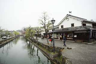 Foto, materiell, befreit, Landschaft, Bild, hat Foto auf Lager,Kurashiki Kurashiki-Fluss, Traditionelle Kultur, Weide, Japanische Kultur, Die Geschichte
