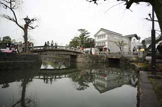 Foto, materieel, vrij, landschap, schilderstuk, bevoorraden foto,Kurashiki Kurashiki River, Traditionele cultuur, Wilg, Japanse cultuur, De geschiedenis