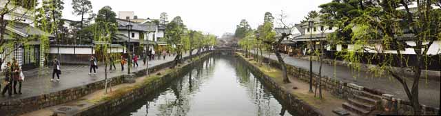 Foto, materiell, befreit, Landschaft, Bild, hat Foto auf Lager,Kurashiki Kurashiki-Fluss, Traditionelle Kultur, Traditionsarchitektur, Japanische Kultur, Die Geschichte