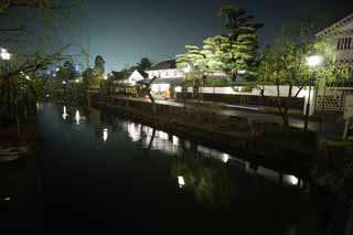 Foto, materiell, befreit, Landschaft, Bild, hat Foto auf Lager,Kurashiki Kurashiki-Fluss, Traditionelle Kultur, Traditionsarchitektur, Japanische Kultur, Die Geschichte