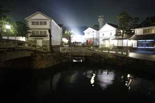 ,,, ,,, Kurashiki Kurashiki.,  .,   .,  ., .