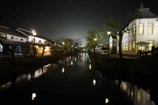 ,,, ,,, Kurashiki Kurashiki.,  .,   .,  ., .