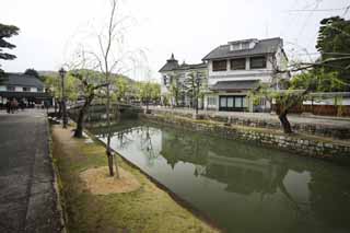 Foto, materieel, vrij, landschap, schilderstuk, bevoorraden foto,Kurashiki Kurashiki River, Traditionele cultuur, Traditie architectuur, Japanse cultuur, De geschiedenis