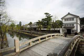 fotografia, materiale, libero il panorama, dipinga, fotografia di scorta,Kurashiki Nakahashi, Cultura tradizionale, Architettura di tradizione, Cultura giapponese, La storia