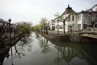 ,,, ,,, Kurashiki Kurashiki.,  .,   .,  ., .