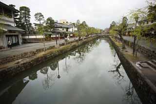 Foto, materiell, befreit, Landschaft, Bild, hat Foto auf Lager,Kurashiki Kurashiki-Fluss, Traditionelle Kultur, Traditionsarchitektur, Japanische Kultur, Die Geschichte