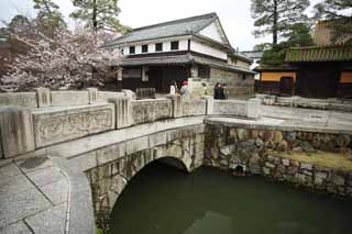 Foto, materieel, vrij, landschap, schilderstuk, bevoorraden foto,Kurashiki Imahashi, Traditionele cultuur, Traditie architectuur, Japanse cultuur, De geschiedenis