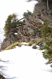 ,,, ,,,Mt Kusatsu. Shirane  , .,  .,  .,  .