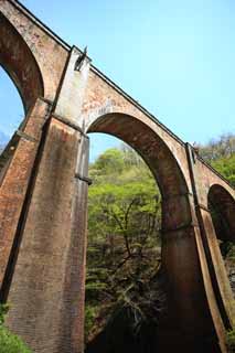 fotografia, materiale, libero il panorama, dipinga, fotografia di scorta,Megane-bashi fa un ponte su, ponte di binario, Passaggio di montagna di Usui, Yokokawa, Il terzo ponte di Usui